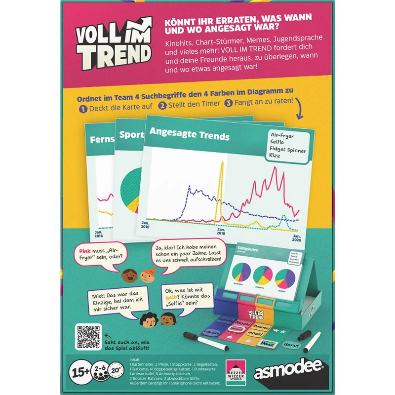 Voll im Trend - Das Social Media Partyspiel
