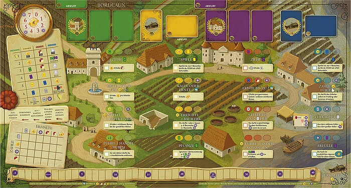 Viticulture Bordeaux - Abwechslung für Weinbau-Fans