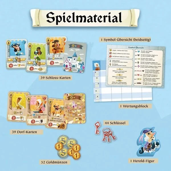 CASTLE COMBO – Taktisches Kartenspiel