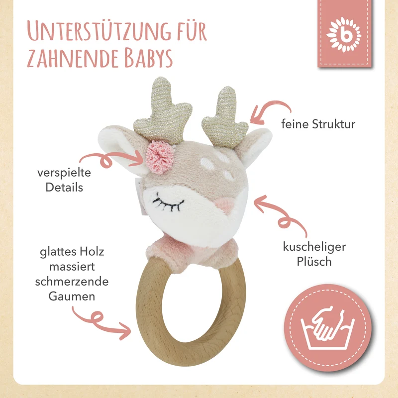 Bundle: Ella Newborn Geschenkset Klein