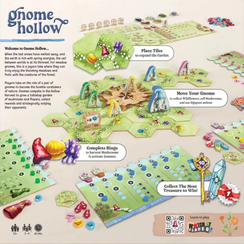 Gnome Hollow - engl.