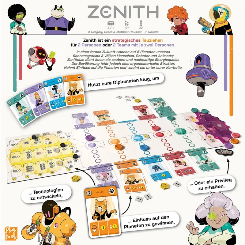Zenith - Großartiges für 2 Personen