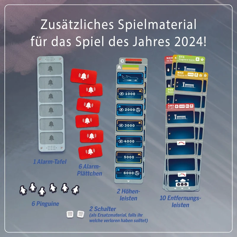 Sky Team Turbulenzen (Erw.) - Neue Herausforderungen für das Spiel des Jahres 2024