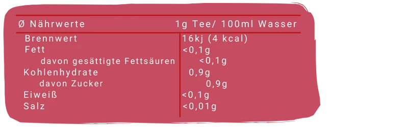 Liebestrank - Zaubertrank-Teemischung