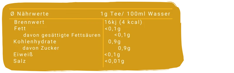 Glückstrank - Zaubertrank-Teemischung