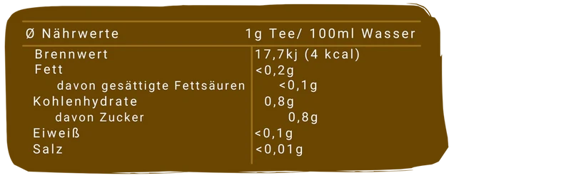 Butterscotch Brew - Zaubertrank-Teemischung