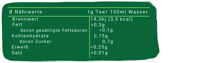 Butterscotch Brew - Zaubertrank-Teemischung