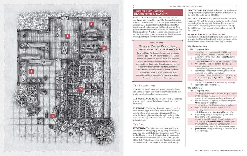 The Game Master’s Books-Reihe EN