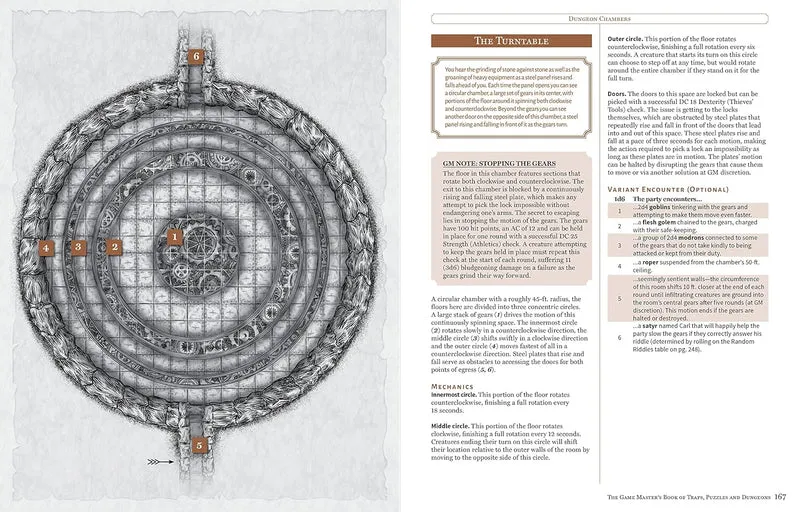 The Game Master’s Books-Reihe EN