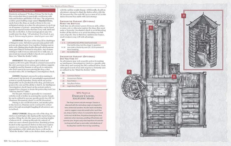 The Game Master’s Books-Reihe EN