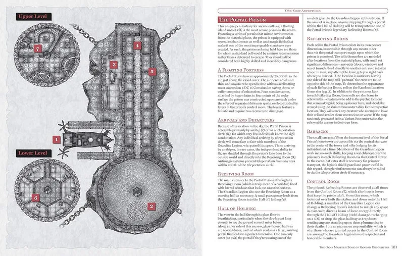 The Game Master’s Books-Reihe EN