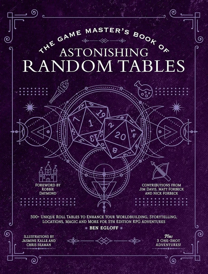 The Game Master’s Books-Reihe EN