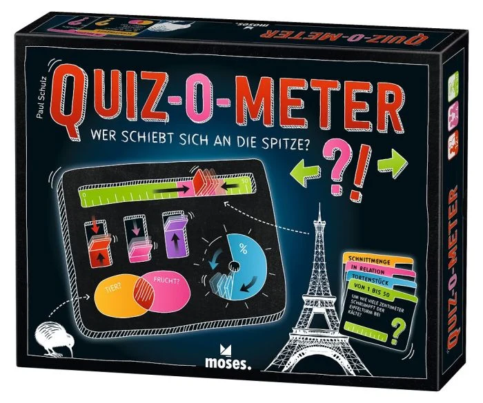 QUIZ-O-METER - Wer schiebt sich an die Spitze?