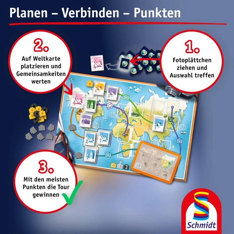 Perfect Tour Legespiel ab 8 Jahren