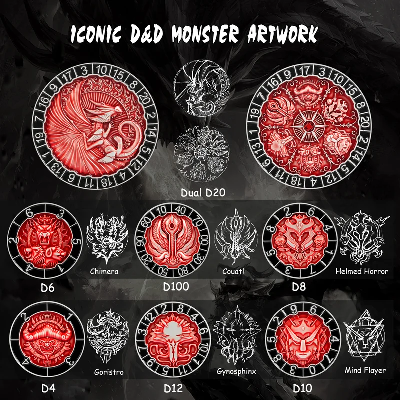 Arcane Nexus - Worldcore - 8-1 Dice Dice Spinner