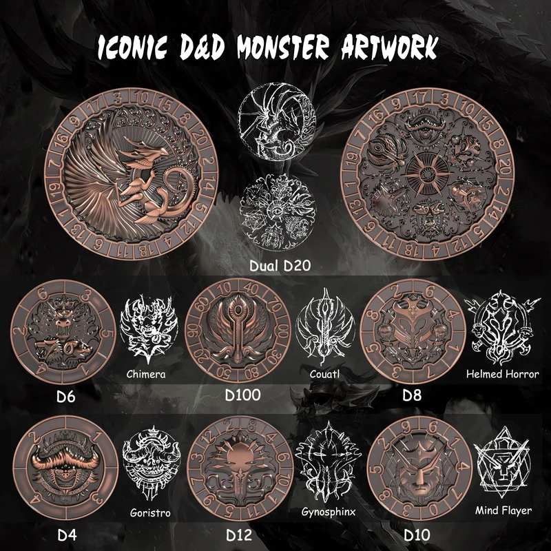 Arcane Nexus - Worldcore - 8-1 Dice Dice Spinner