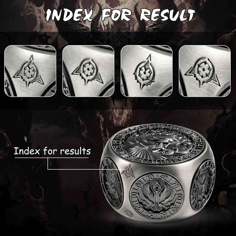 Arcane Nexus - Worldcore - 8-1 Dice Dice Spinner