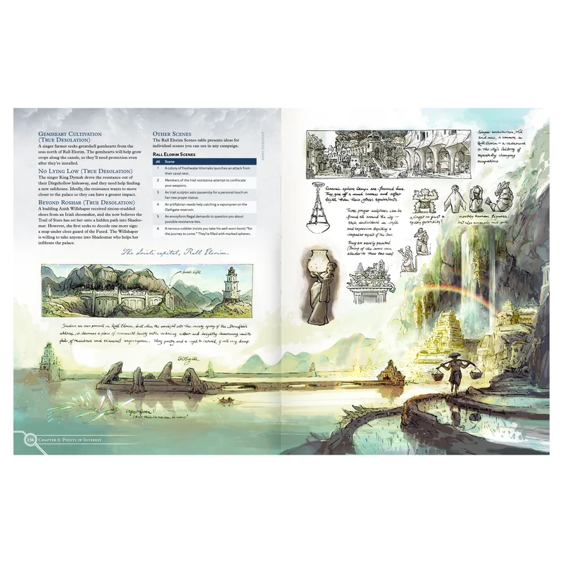 Cosmere RPG: Sturmlicht Weltenführer - DE