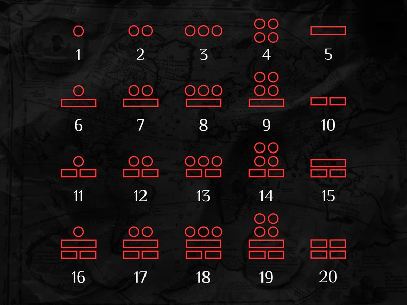 7-in-1 Wand Dice