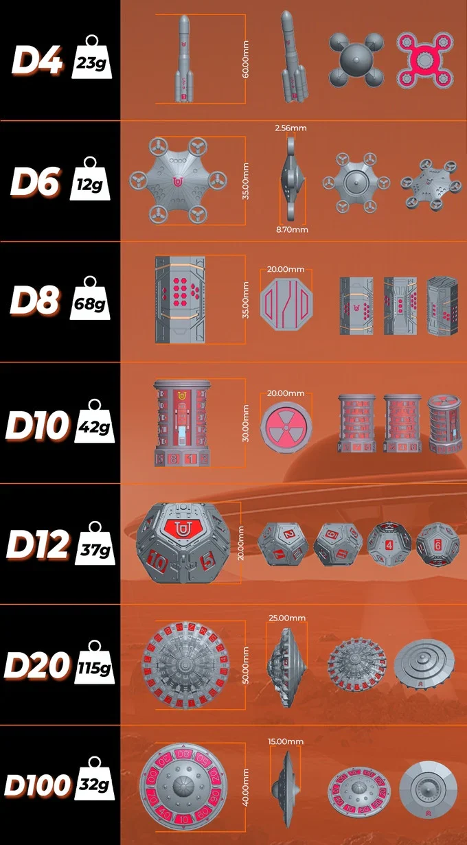 Pioneer Sci-Fi Dice