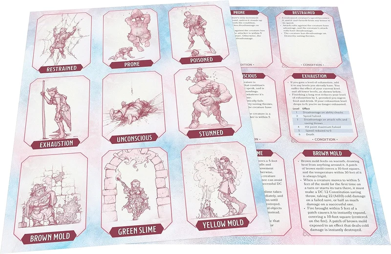 D&D Dungeon Master's Screen Dungeon Kit - EN