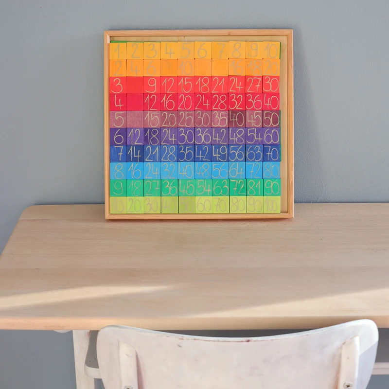 Grimm's Rechnen mit Farben