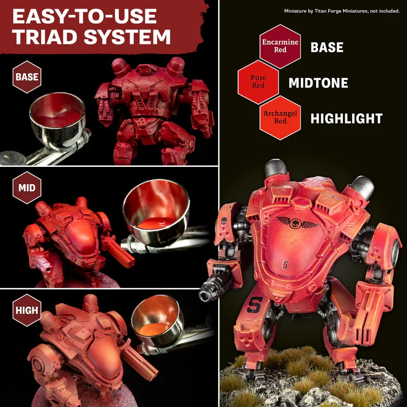 Airbrush Starter Set