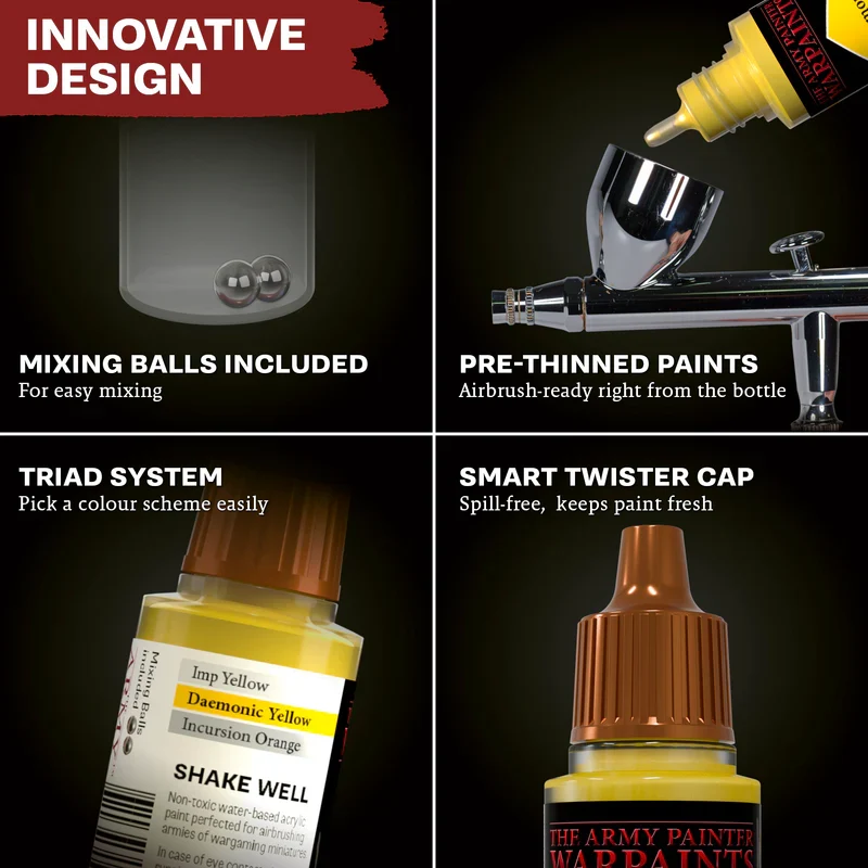 Airbrush Starter Set