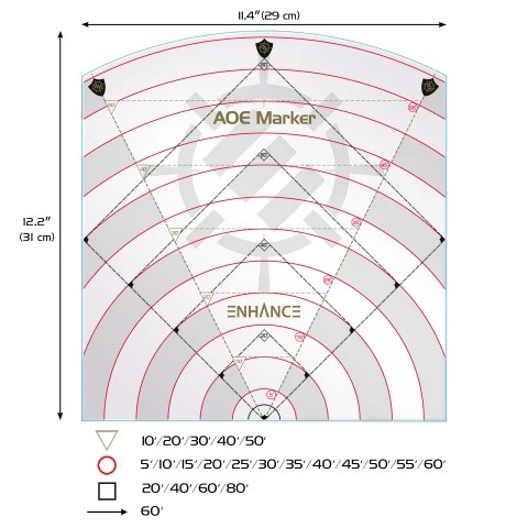 AoE-Zauberschablonen (Area of Effect Marker)