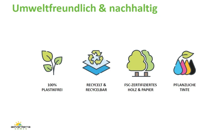 Adventerra Games Puzzle - Respektiere die Umwelt