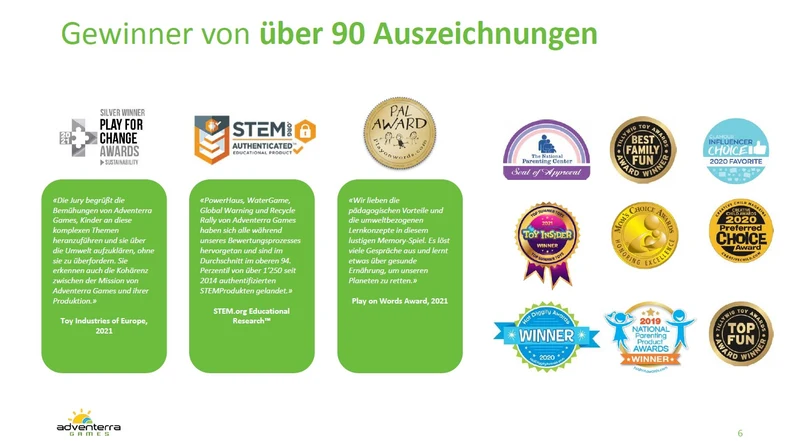 Adventerra Games Puzzle - Respektiere die Umwelt