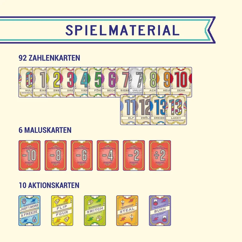 Flip 7 Voll Fies Kartenspiel ab 10 Jahren