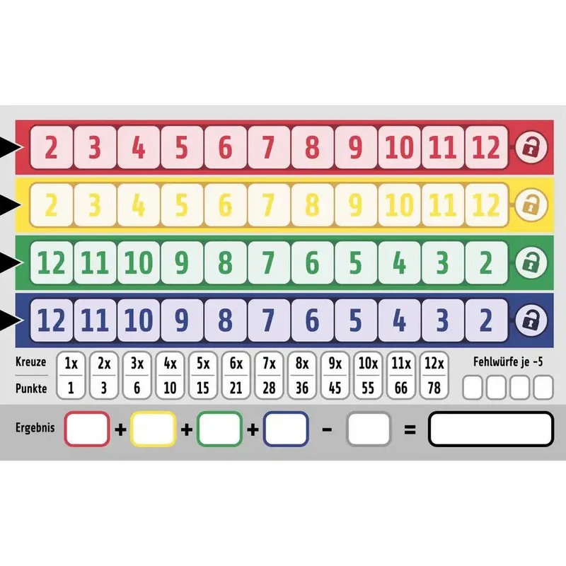 Ersatzblöcke Qwixx 2x 80 Blatt