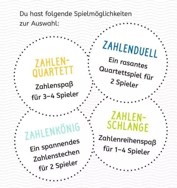 Lernen Lachen Selbermachen: Erste Zahlen - Kartenspiel ab 5 Jahren