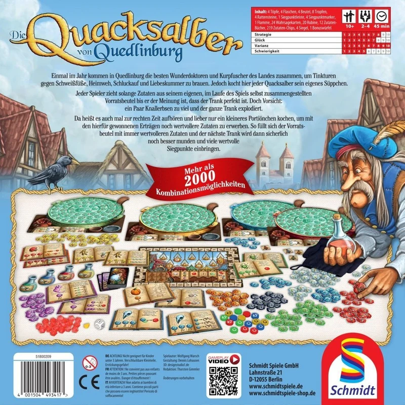 Die Quacksalber von Quedlinburg