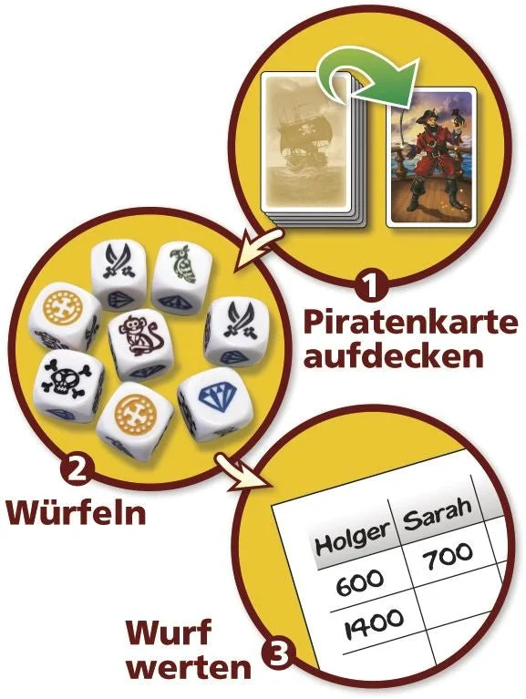 Piraten Kapern – Abenteuerliches Würfel- und Kartenspiel