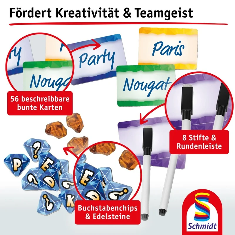 One Mind – Kooperatives Familienspiel ab 8 Jahren
