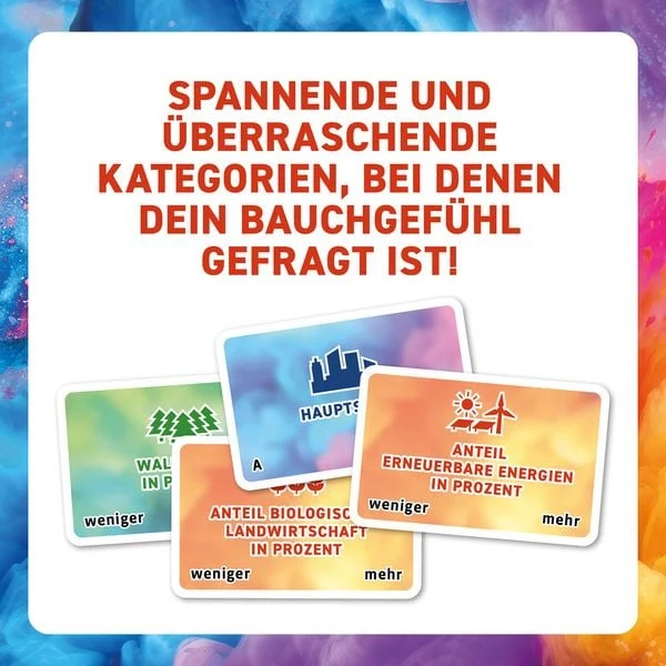 Schätz dich durch Europa – Schätzspiel ab 10 Jahren – Kosmos