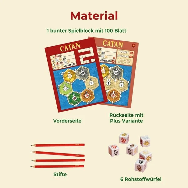 Catan – Das Würfelspiel – Familienspiel– Kosmos