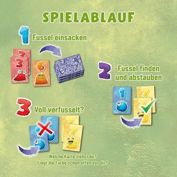 Kartenspiel Abgestaubt