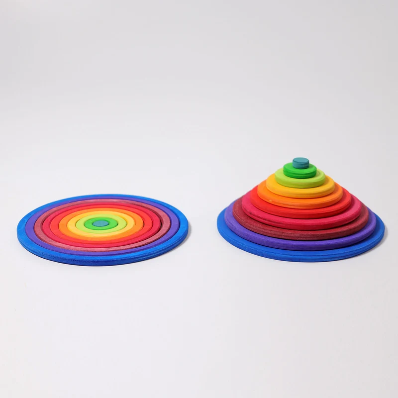 Grimm's Konzentrische Kreise und Ringe